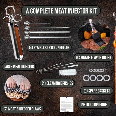 Набір для інжектування м'яса: шприц для маринування, копчення та грилю. Підходить для індички, грудки та грилю. Велика ємність з нержавіючої сталі 57 мл, без витоків та засмічень.