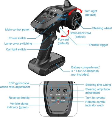 Радіокерований позашляховик FISCA 1/16 4WD Drift RC Автомобіль 2.4GHz 20MPH (SG-1603) - Швидкісний баггі для бездоріжжя