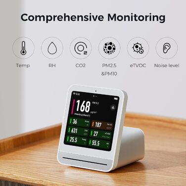 Монітор якості повітря Qingping Gen 2: PM2.5, CO2, PM10, температура, вологість, шум. Оновлений моніторинг та будильник