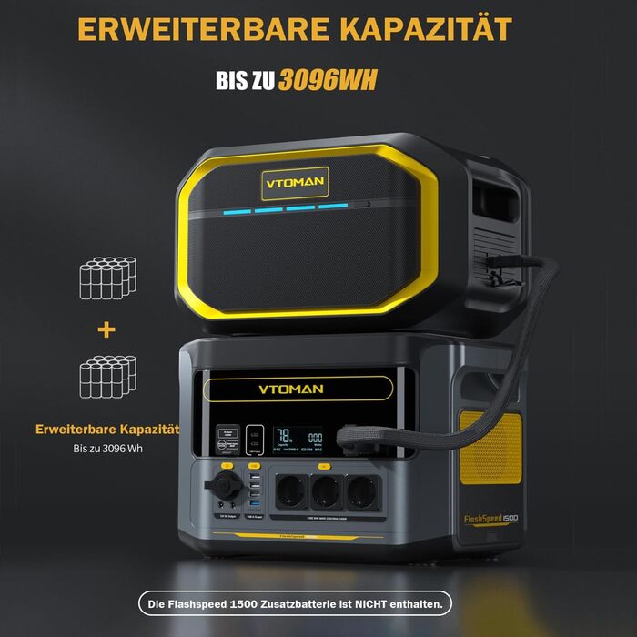 Портативна електростанція VTOMAN FlashSpeed 1500 - сонячний генератор 1548Wh з 3 розетками по 1500W (3000W пік), швидка зарядка 0-100% за 1 годину, акумулятор LFP для кемпінгу, подорожей, надзвичайних ситуацій