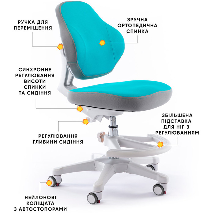Дитяче крісло Evo-кids Mio Classic Blue (арт.Y-405 KBL)