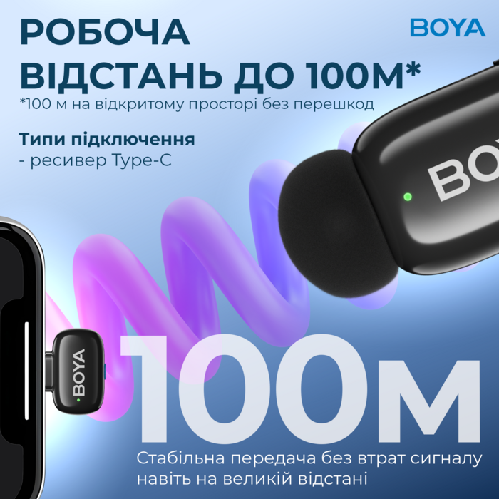 Бездротовий петличний мікрофон BOYA mini-14 Type-C Black