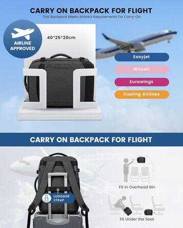 Рюкзак LOVEVOOK для ручної поклажі (40x20x25 см) - 20L, для ноутбука 14 дюймів, чорно-сірий, з відділенням для мокрого та сухого