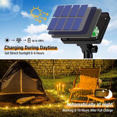 Сонячні гірлянди btfarm, 2х15М 150 LED, 8 режимів, IP65, водонепроникні, мідний дріт, сонячні на відкритому повітрі