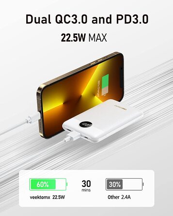 Міні-павербанк VEEKTOMX 22.5 Вт 10000 мАг USB C PD3.0 QC3.0 для iPhone, Samsung, Xiaomi тощо (Білий)