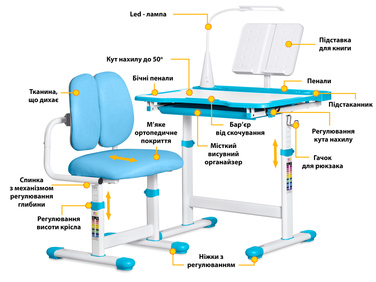 Комплект меблів Evo-kids (стіл+стілець+полиця+лампа) BD-23 BL