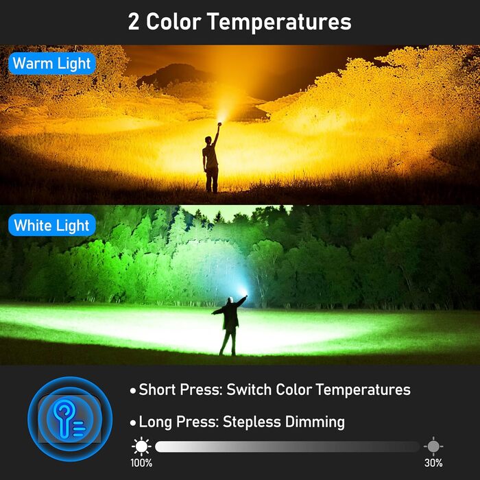 Ліхтар Blukar LED з двома температурами світла, бічним COB-підсвічуванням, регулюванням яскравості та зумом, акумуляторний, водонепроникний, 7 режимів, чорний