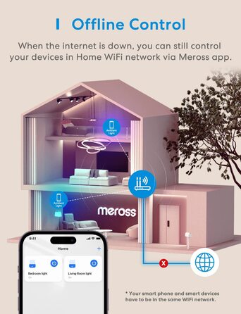 Приліжковий світлодіодний світильник Meross Wi-Fi, сумісний з Apple HomeKit, Alexa, Google, dimmable, RGBCW, Touch.