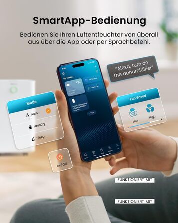 Електричний осушувач повітря Pro Breeze OmniDry з Wi-Fi та додатком, 20 л/добу, осушувач для дому, від цвілі, 30 м²