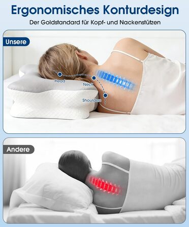 Ортопедична подушка для шиї 