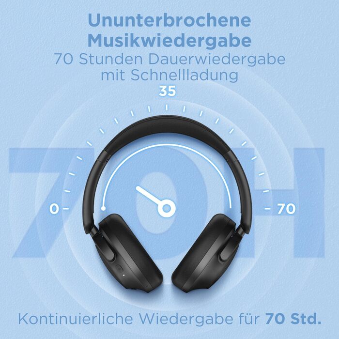 Накладні Bluetooth-навушники SonoFlow SE, ANC, відтворення 70 годин, ENC, мікрофон, глибокі баси, налаштування еквалайзера, 1MORE