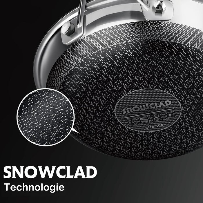 Набір сковорідок 3 шт. 20, 24, 28 см, антипригарне покриття, нержавіюча сталь, для всіх типів плит, індукційні, безпечні, сумісні з духовкою та посудомийною машиною