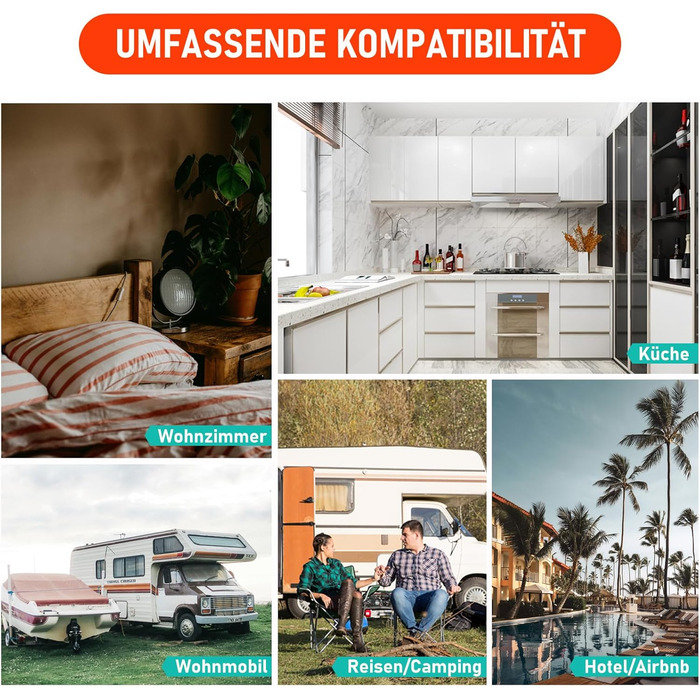 Детектор CO з HD-дисплеєм, візуальним та звуковим сигналом, 3-в-1 (CO, температура, вологість) для кемпінгу та подорожей на автодомі