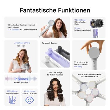 Високошвидкісний фен для волосся Laifen Neo з безщітковим двигуном 110 000 об/хв, іонізацією 200 млн негативних іонів та 2 магнітними насадками, білий