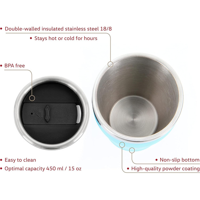 Термокружка Volkswagen BRISA Collection GTI, 450 мл, чорний/турквіс, з нержавіючої сталі, подвійні стінки