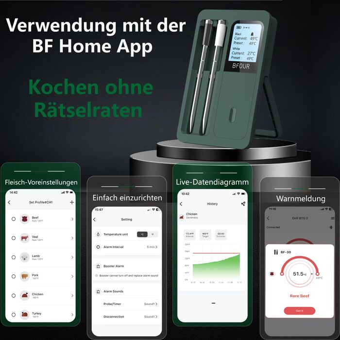 Бездротовий термометр для м'яса з Bluetooth, 2 зонди, LCD-дисплей, керування через додаток, для гриля, барбекю, коптильні, духовки, кухні, BF-40