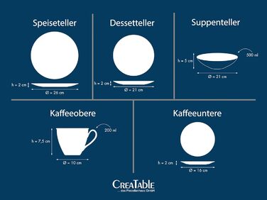 CreaTable Серія Valencia Pastell: 30-ти частинний сервіз для 6 осіб з порцеляни (кремовий, блакитний, зелений). Сумісний з мийною машиною та мікрохвильовою піччю, Made in Europe