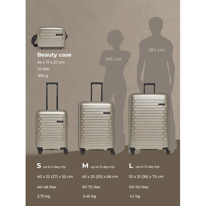 Набір валіз Pactastic 3 шт. з поліпропілену | Розширюваний, з TSA-замком та 4 колесами | Для жінок та чоловіків (Collection 04) Champaign Metallic
