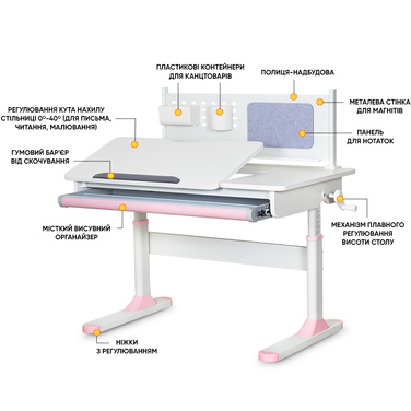 Дитячий стіл ErgoKids TH-325 Pink (арт.TH-325 W/PN)