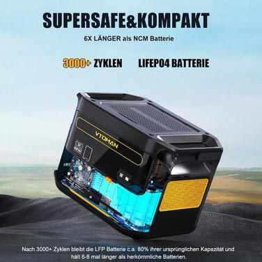 Портативна електростанція VTOMAN, ємність 828 Wh, номінальна потужність 1000 W, пікова потужність 2000 W