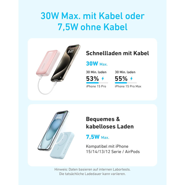 Повербанк Anker Zolo Magnetic 10 000 мАг, швидка зарядка 30 Вт, бездротова, для iPhone 16/15/14, чорний