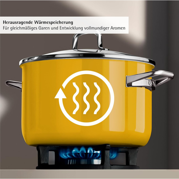 Набір каструль WMF Fusiontec Essential Pro 4 предмети, індукція, жовтий Mango, Німеччина