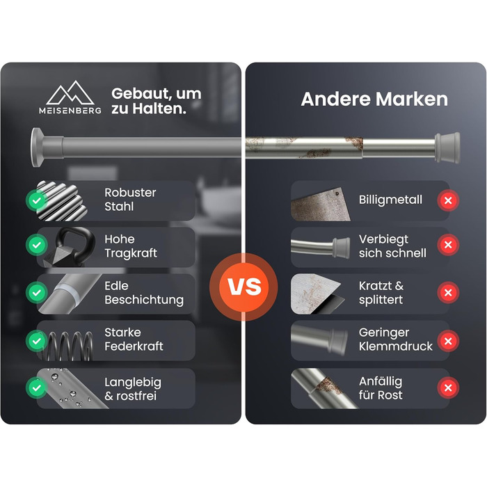 Телескопічна штанга для кріплення 260-310 см, Ø 25 мм, багатофункціональна штанга без свердління. Підходить для карнизів, штор, душових завіс, ванних кімнат та балконів (70-120 см, сіра)