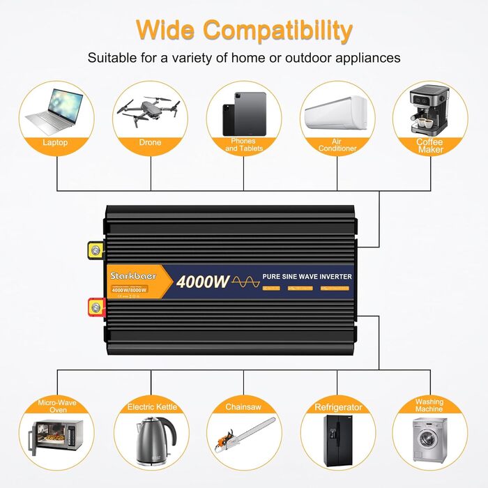 Інвертор Starkbaer 1500 Вт/3000 Вт Перетворювач напруги від 12 В до 230 В Перетворювач напруги з чистою синусоїдою Автомобільний перетворювач з РК-екраном, пультом дистанційного керування, 2 розетками змінного струму ЄС, 1 портом Type-C і 1 портом USB (40