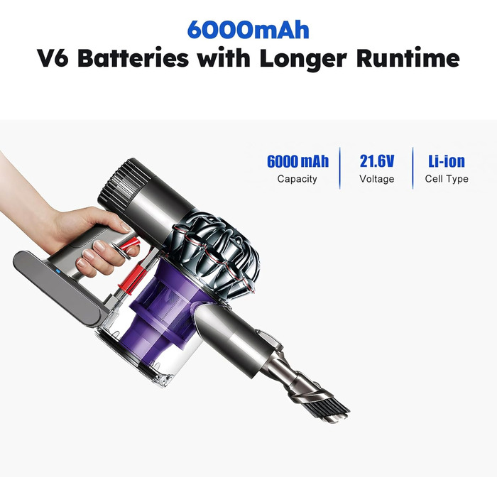 Акумулятор 6000 мАг для Dyson V8 Absolute/Animal/Exclusive/Fluffy, SV10 (V6 - 6000mAh)