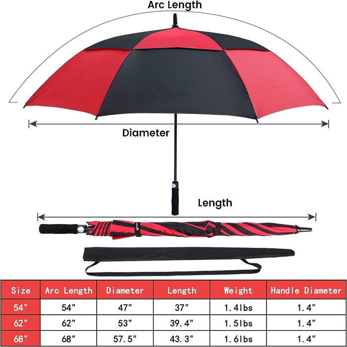 Парасолька NINEMAX Велика штормостійка, парасолька для гольфу автоматична, парасолька L / XL / XXL для чоловіків Жінки, подвійний навіс вентильований (червоний / чорний2, 62 дюйма / 157 см)