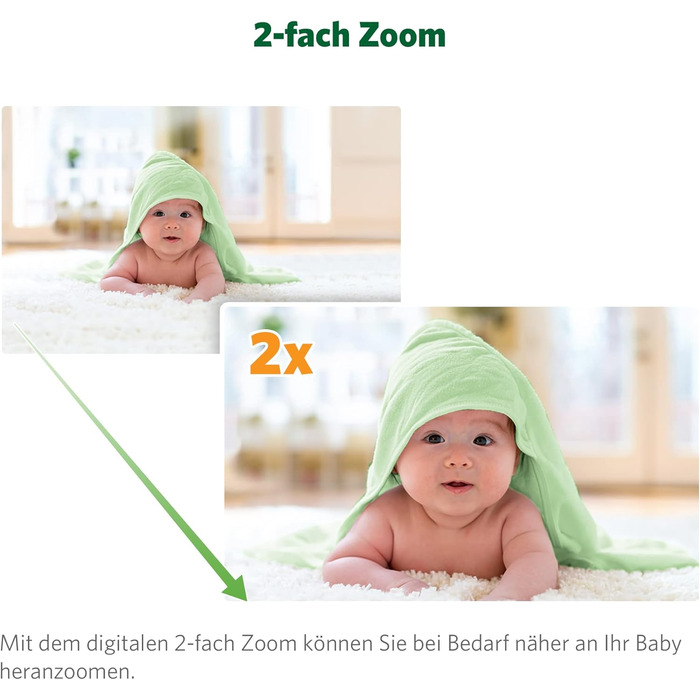 Радіоняня LeapFrog LF2423 з камерою, відеодисплей 2.8