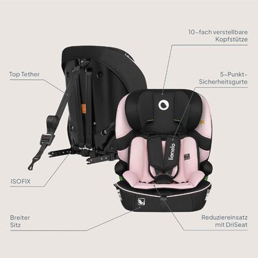 Автокрісло Lionelo Billy i-Size 76-150 см (15 міс - 12 років), R129, ISOFIX, Top Tether, 5-точковий ремінь, бічний захист (Рожеве)