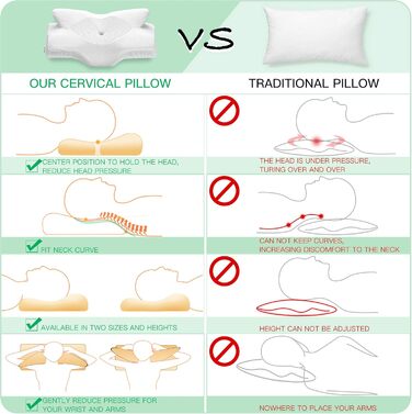 Ортопедична подушка Elviros з Memory Foam для сну на боці, підтримка шиї, зменшує біль у шиї та плечах, 53.8x11/9x33cm