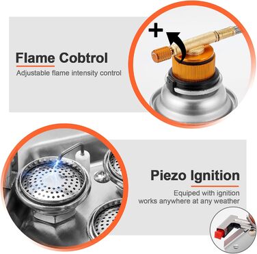 Газовий наметний пальник Odoland 4000W - вітрозахисний, регульований, легкий, з EVA-боксом