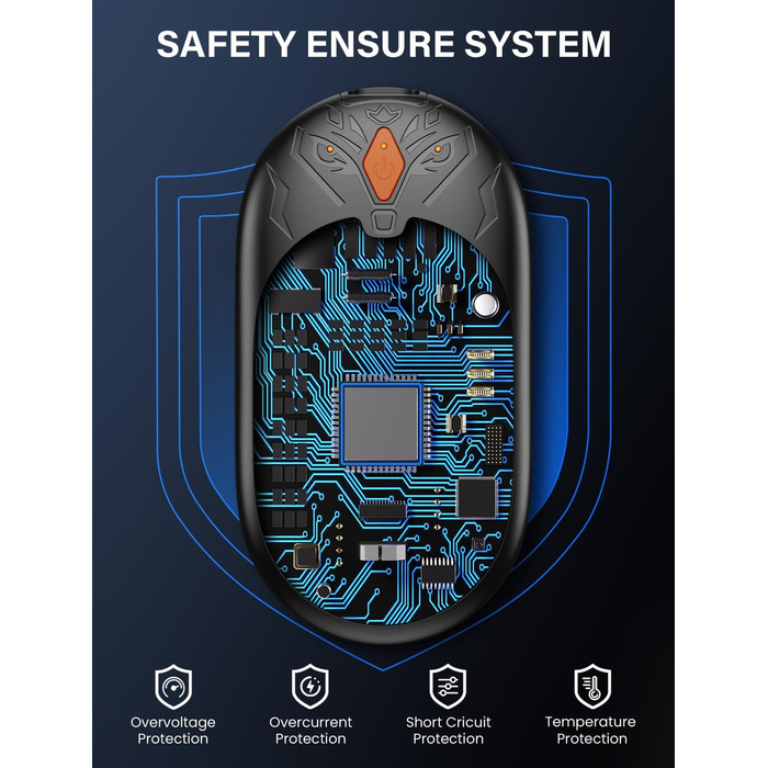Електричні грілки для рук 2 шт. - легкі, перезаряджувані, з 3 режимами нагріву, до 24 годин роботи, USB, для активного відпочинку взимку (Оранжевий)