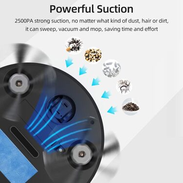 Робот-пилосос з функцією миття підлоги, 2300Pa, 3-в-1, бак 350мл, керування через APP, Alexa, для твердих підлог, шерсті тварин, килимів