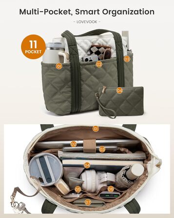 Сумка-шоппер LOVEVOOK: велика, легка, з відділенням для ноутбука 15.6