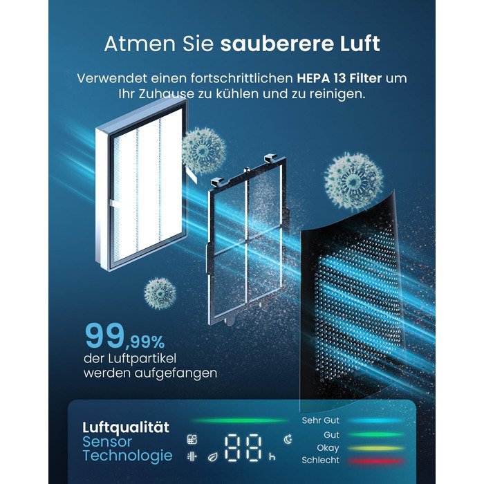 Вентилятор Pro Breeze OmniAir з очищувачем повітря, 105 см - безлопасний, осциляція 75°, пульт, HEPA 13, LED дисплей, 10 швидкостей, тихий, 5 режимів, Smart App, чорний