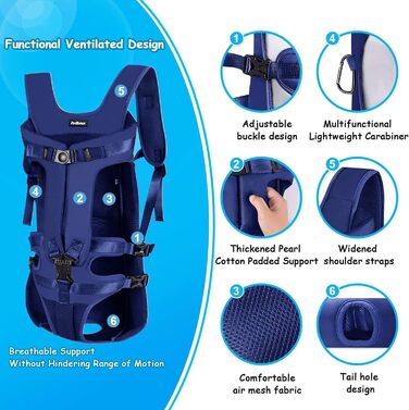 Рюкзак для собак PetBonus регульований XL темно-синій