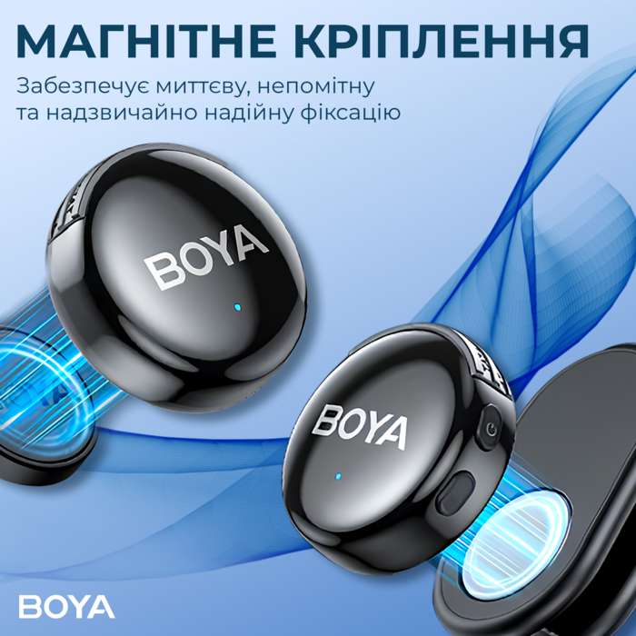 Бездротовий мікрофон BOYA LINK 3-01 Type-C/TRS/Lightning Black