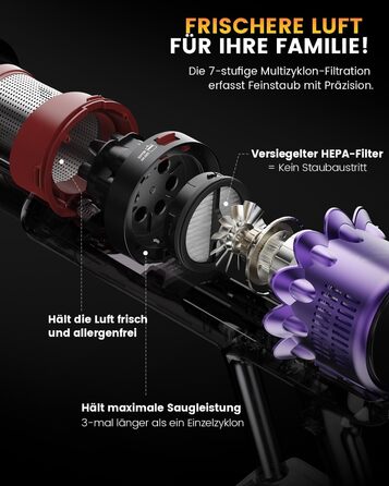 Акумуляторний пилосос AlloyMove A05: 50000Pa, 550W, 80 хвилин, LED дисплей, антизаплутувальна щітка, 7-ступенева фільтрація, для тварин, твердих поверхонь та килимів