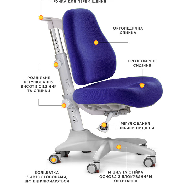 Крісло Mealux Match SB gray base (арт.Y-528 SB)