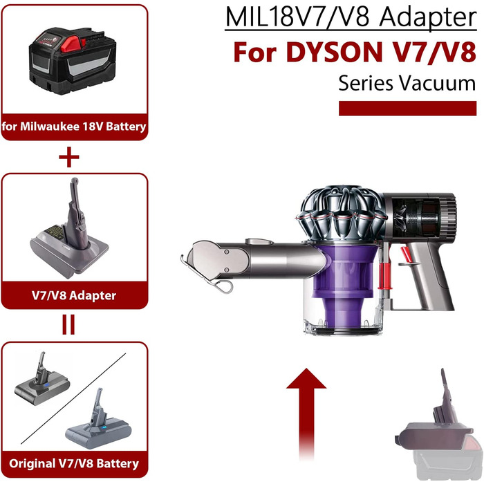 Адаптер акумулятора EID для пилососа Dyson V7/V8, Einhell 18V до Dyson (також для акумулятора Milwaukee)