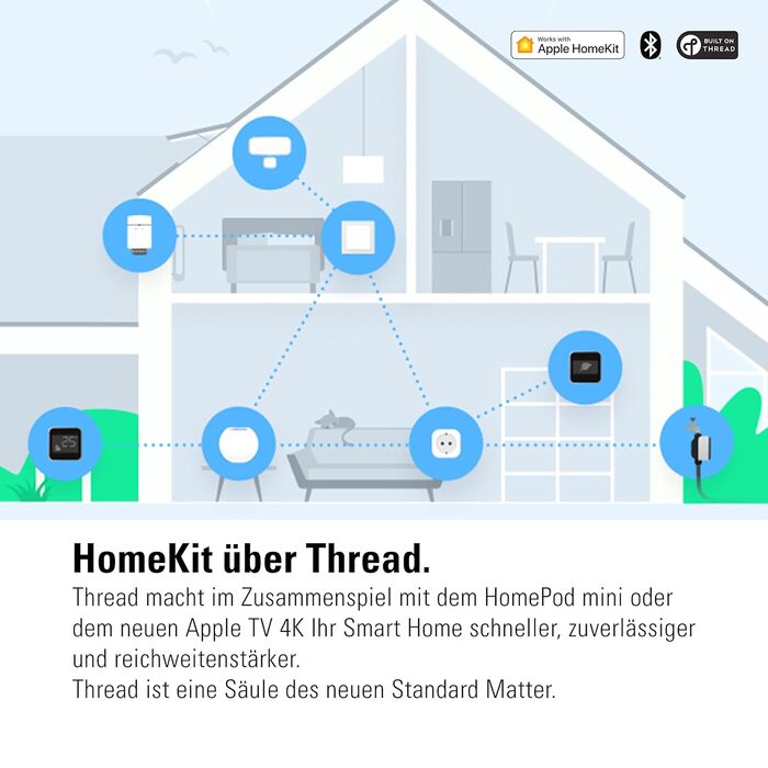 Eve Room: Монітор якості повітря та клімату для дому (Apple Home, Thread)