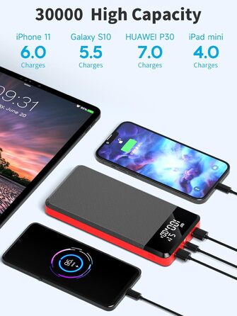 Входи/виходи, LED-дисплей, ліхтарик, сумісний зі смартфоном, 30000mAh 25W PD3.0, USB C, 3