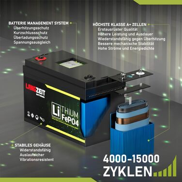 ДОВГОСТРОКОВА літієва батарея LiFePO4 280Ah 12V для автофургонів, сонячних батарей, човнів, ДБЖ, включаючи BMS, замінює 200Ah 300Ah