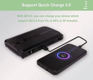 USV Mini 10400mAh з батареєю, Power Bank з Multi-виходами 5V/9V/12V/24V/48V, Gigabit POE, швидка зарядка 3.0 для роутера, модема, камери, сигнализації, телефону