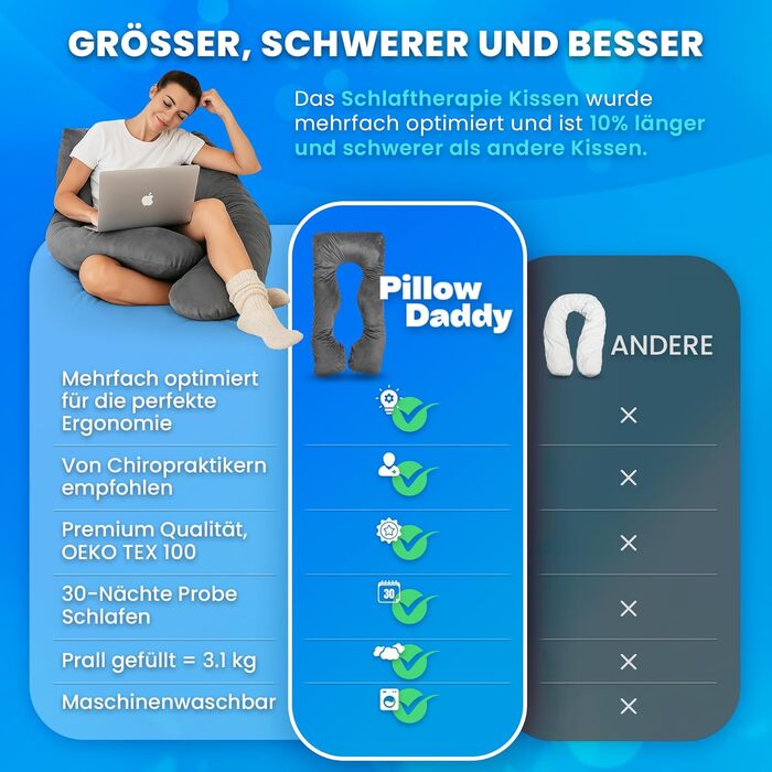 U-подібна подушка для сну PillowDaddy XXL для вагітних та годування, ортопедична подушка для підтримки спини, стегон та полегшення болю при ішіасі, з чохлом