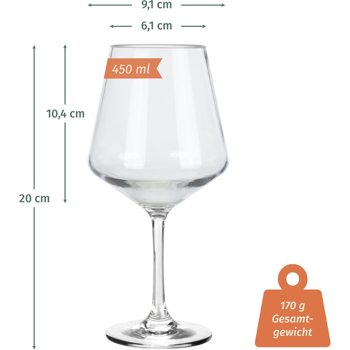 Бокали для білого вина Moritz Milano 460 мл, 2 шт. з полікарбонату, неб'ються, прозорі