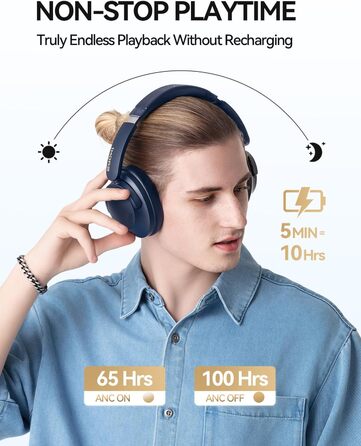 1MORE SonoFlow Pro - Бездротові навушники Over-Ear з активним шумозаглушенням, LDAC, Hi-Res Audio, Bluetooth 5.4, 100 годин роботи, швидка зарядка, 3.5мм кабель, AI шумозаглушення (Чорний)